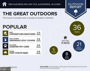 7984 Audubon Avenue - Photo Thumbnail 40