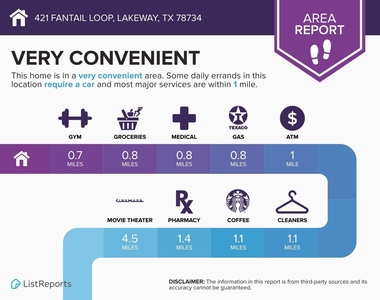 421 Fantail Loop - Photo Thumbnail 21