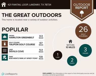 421 Fantail Loop - Photo Thumbnail 22