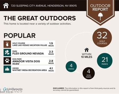 720 Sleeping City Avenue - Photo Thumbnail 32