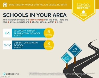 8549 Insignia Avenue - Photo Thumbnail 19