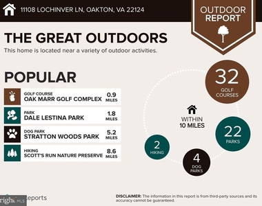 11108 Lochinver Lane - Photo Thumbnail 33