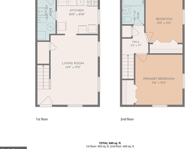 5818 Fifer Drive - Photo Thumbnail 19