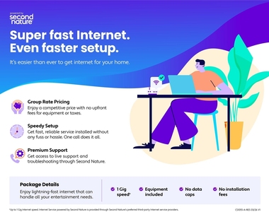 8829 Capitol View Dr - Photo Thumbnail 36