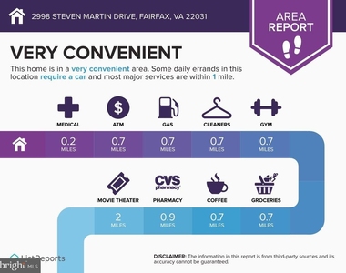 2998 Steven Martin Drive - Photo Thumbnail 23