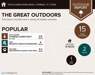 14715 Plains River Drive - Photo Thumbnail 22