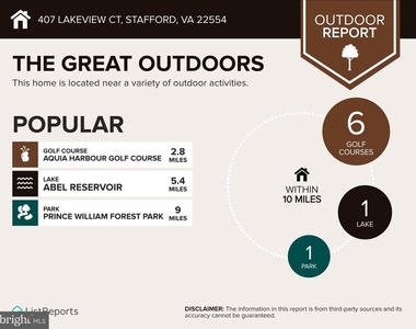 407 Lakeview Court - Photo Thumbnail 42