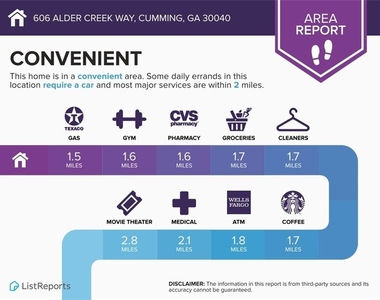 606 Alder Creek Way - Photo Thumbnail 46