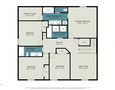 1507 Golden Glow Drive - Photo Thumbnail 25