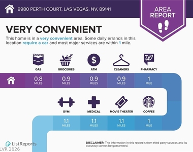 9980 Perth Court - Photo Thumbnail 33