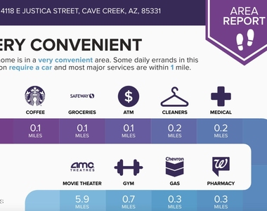 4118 E Justica Street - Photo Thumbnail 22