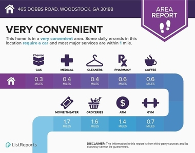 465 Dobbs Road - Photo Thumbnail 25
