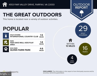 4553 Fair Valley Drive - Photo Thumbnail 26