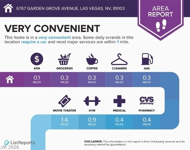 6767 Garden Grove Avenue - Photo Thumbnail 25