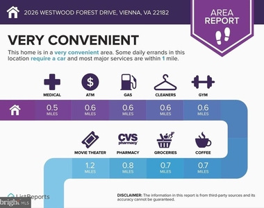 2026 Westwood Forest Drive - Photo Thumbnail 21