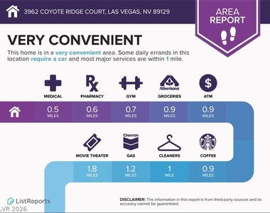 3962 Coyote Ridge Court - Photo Thumbnail 43