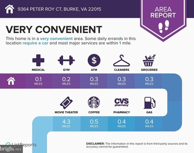 9364 Peter Roy Court - Photo Thumbnail 34