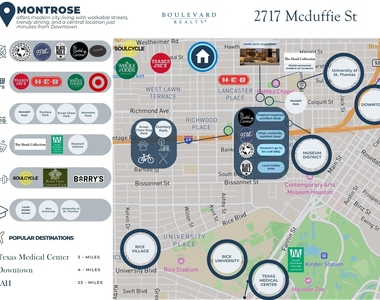 2717 Mcduffie Street - Photo Thumbnail 6