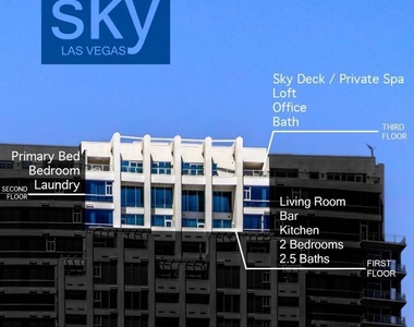 2700 Las Vegas Boulevard - Photo Thumbnail 83