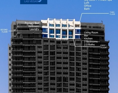 2700 Las Vegas Boulevard - Photo Thumbnail 85