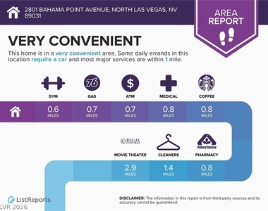 2801 Bahama Point Avenue - Photo Thumbnail 37