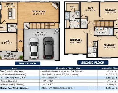 177 Logan Farms Drive - Photo Thumbnail 16