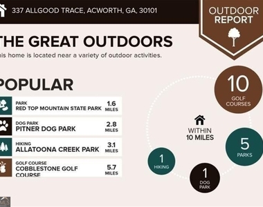 337 Allgood Trace - Photo Thumbnail 56