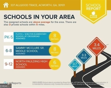337 Allgood Trace - Photo Thumbnail 53
