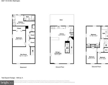 5027 11th Street Ne - Photo Thumbnail 31