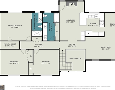3169 N Hembree Road - Photo Thumbnail 37