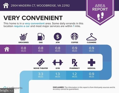 2904 Madeira Court - Photo Thumbnail 47