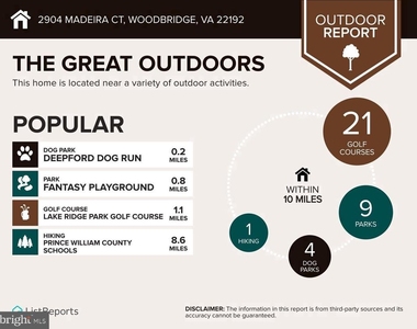 2904 Madeira Court - Photo Thumbnail 48