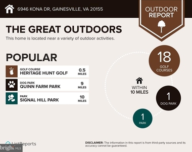 6946 Kona Drive - Photo Thumbnail 12