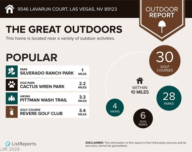 9546 Lavarun Court - Photo Thumbnail 28