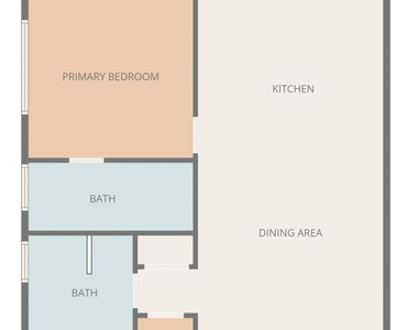 5120 Ne 22nd Avenue - Photo Thumbnail 30
