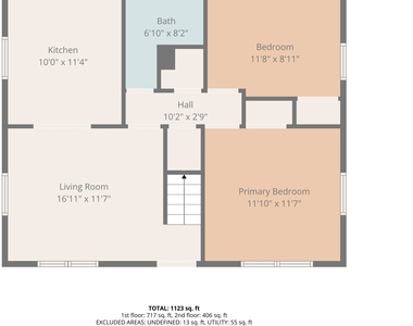 678 Farmington Avenue - Photo Thumbnail 23