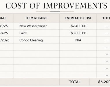 2425 Ashdale Dr - Photo Thumbnail 7