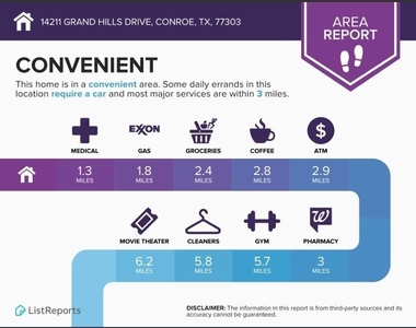 14211 Grand Hills Drive - Photo Thumbnail 25