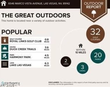 6546 Marco Vista Avenue - Photo Thumbnail 26