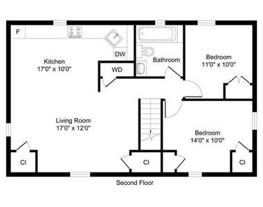 399 Gilbert - Photo Thumbnail 17