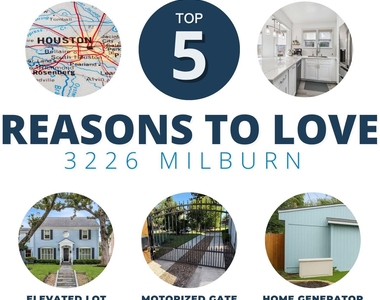 3226 Milburn Street - Photo Thumbnail 7