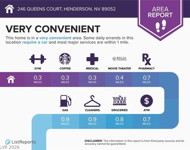 246 Queens Court - Photo Thumbnail 50