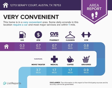 12713 Serafy Ct - Photo Thumbnail 27