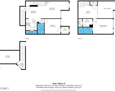 3633 N 3rd Avenue - Photo Thumbnail 30