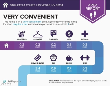 9404 Kayla Court - Photo Thumbnail 23