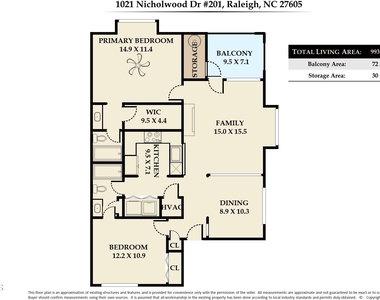 1021 Nicholwood Drive - Photo Thumbnail 37