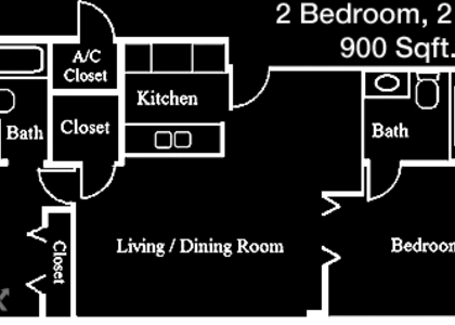 2 Bedrooms, Downtown San Antonio Rental in San Antonio, TX for $1,245 - Photo 1