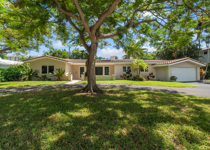 2608 Ne 12th Street - Photo 1