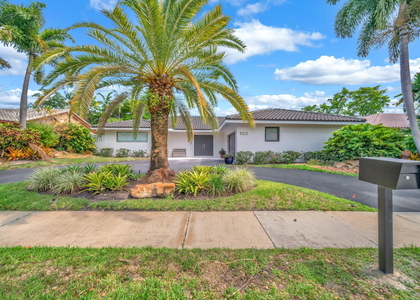 3020 N 34th Street - Photo 1