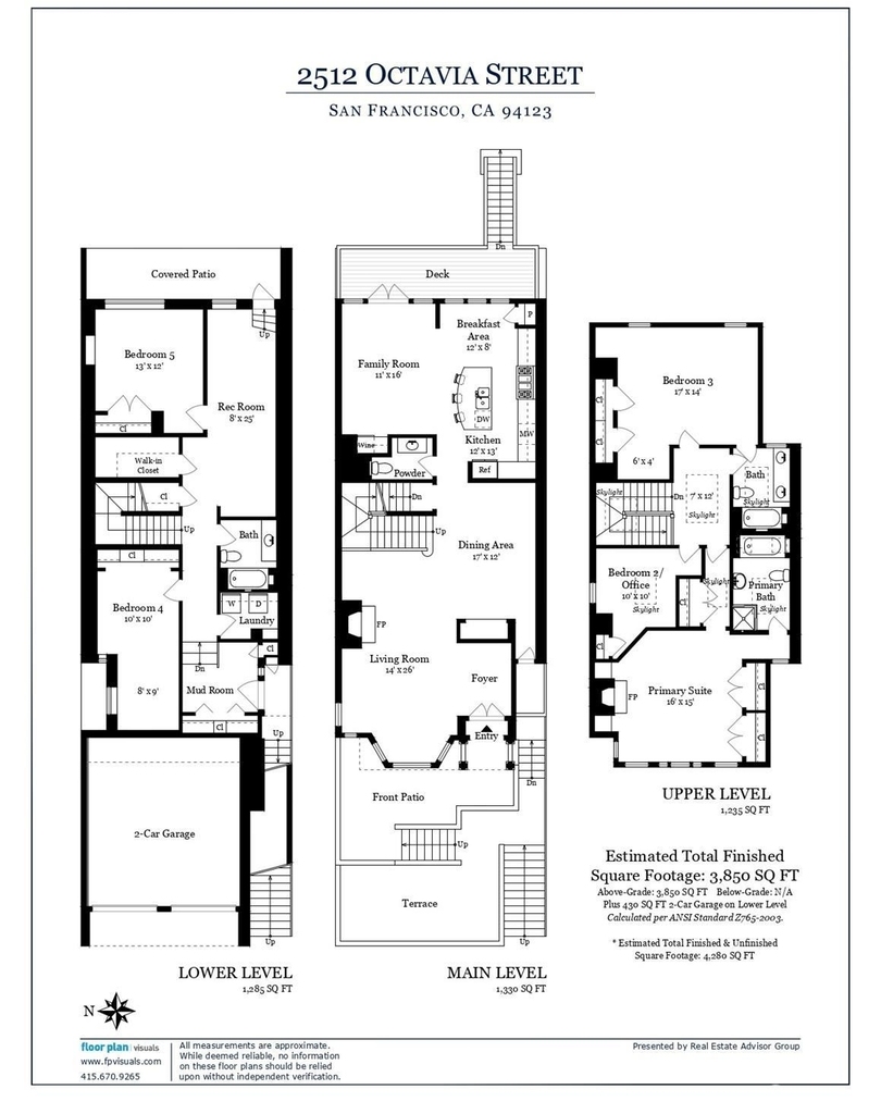 2512 Octavia Street - Photo 37